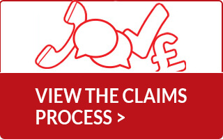 View the claims process